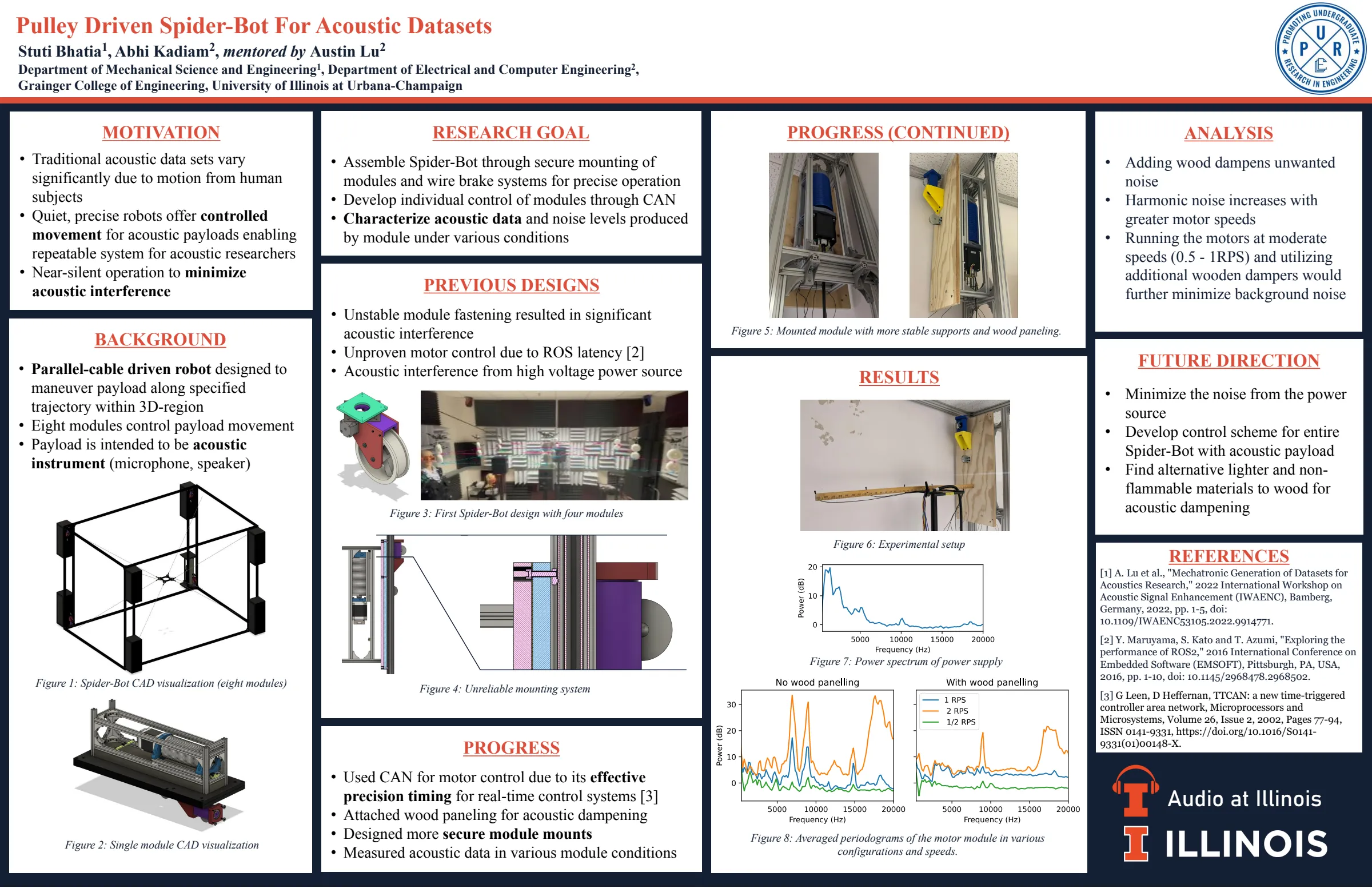 Spider-Bot poster, PURE Symposium