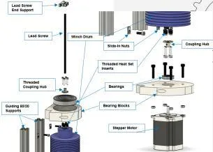 Exploded diagram of the lead-screw spool drivetrain.